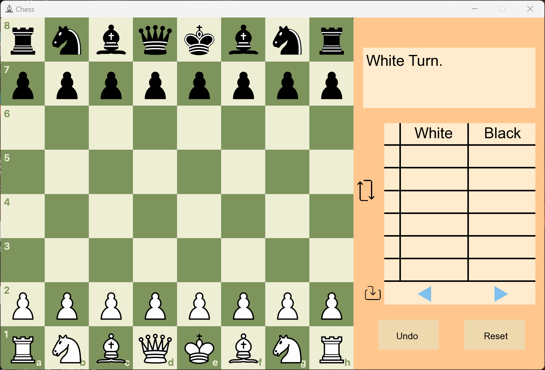 Chess Analysis